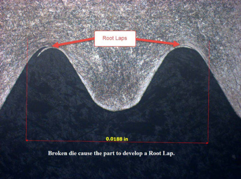 The Importance of Quality Thread Inspection Superior Thread Rolling Company